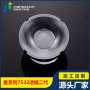 光學(xué)濾光片在生活中的應(yīng)用與作用？